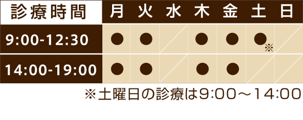 城東区関目の歯科 ゆきひろ歯科医院 関目駅徒歩3分